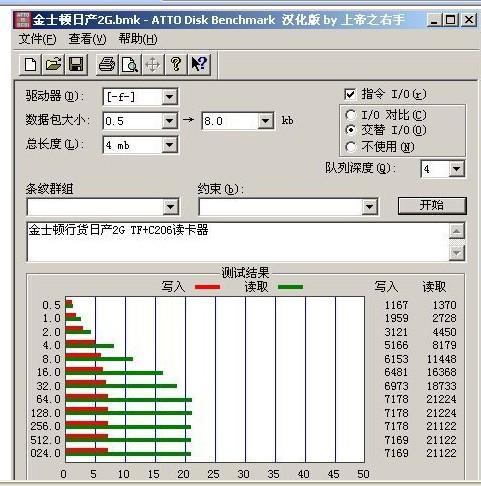 tf卡测试软件-TF卡测试软件
