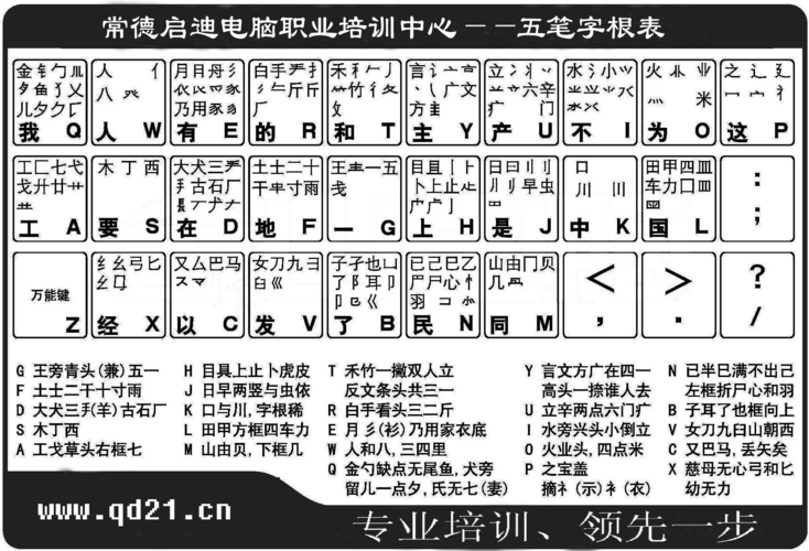 五笔86下载-五笔86版官方下载