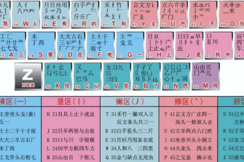 万能五笔繁体版-万能五笔输入法繁体切换