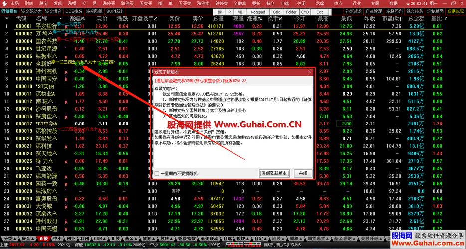 通达信金融终端软件-通达信金融终端软件怎么怎样怎么去登录啊