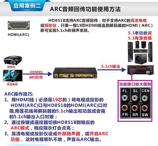 real解码器-realtek解码线