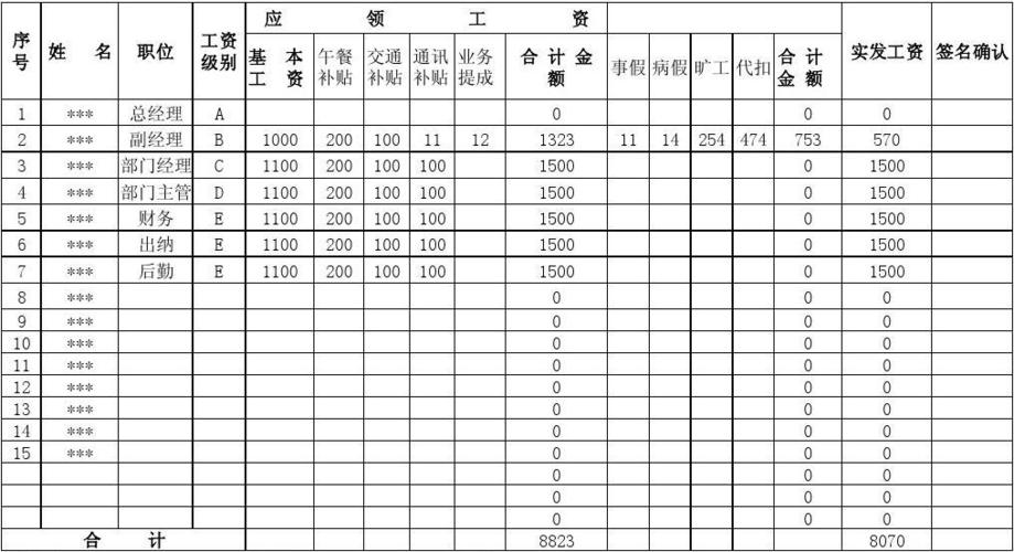 工资表下载-工资表下载免费