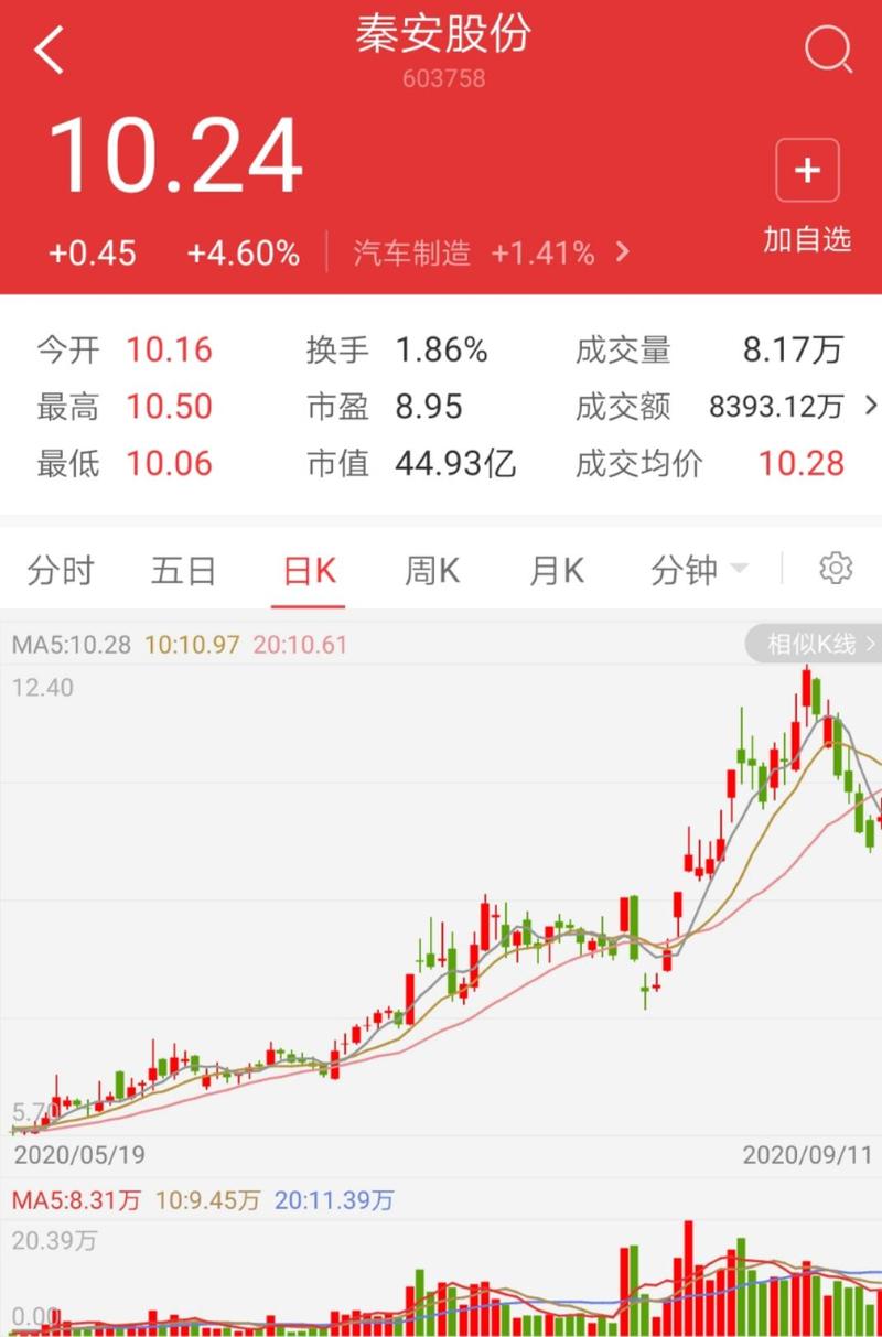 禾迈股份(688032.SH)：截至9月底累计回购25.94万股