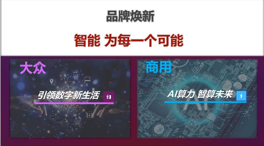 联想王传东：用AI赋能品牌大势所趋，联想已成立AIGC创作中心