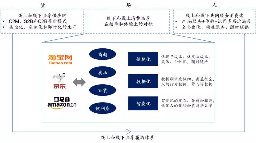 “增量+存量”并存驱动时代，险企如何破局“孤儿单”？