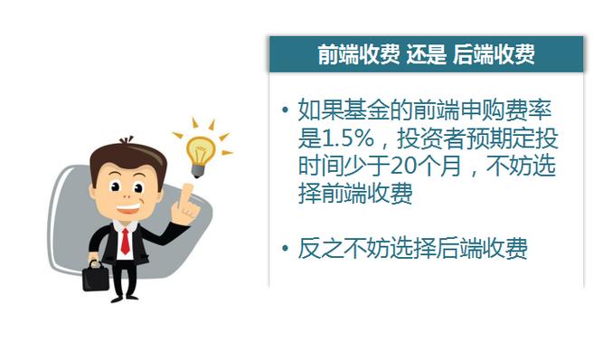 银行一折费率卖基金 消除代销乱象还需练内功