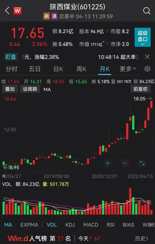 兴业证券：冬储行情将至 煤价支撑渐强