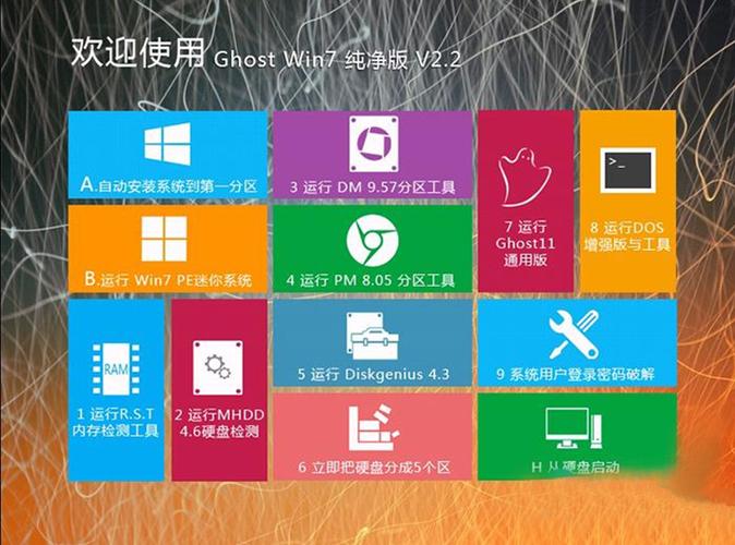 win7系统下载-原版win7官网下载