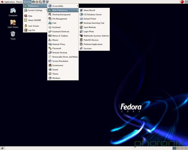 fedora-fedora怎么读