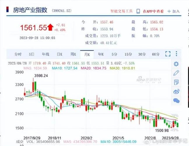 洪泰基金盛希泰：1100亿印花税用来鼓励生孩子 股市绝对冲到1万点
