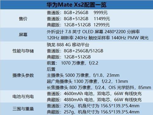 包含华为MATEXS2参数的词条