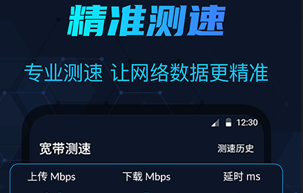 网络监测-网络检测器在线测网速