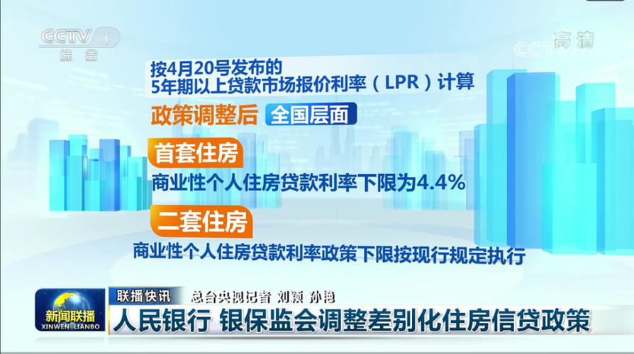 拓宽房贷利率自主定价空间 央行明确利率市场化三大方向