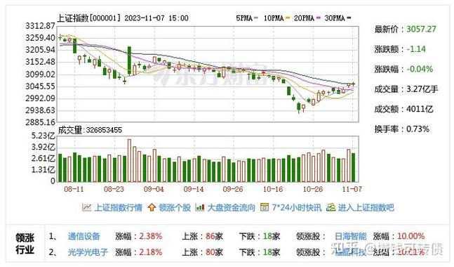 万励达(08482.HK)延长配售最多2.2亿股最后截止日期