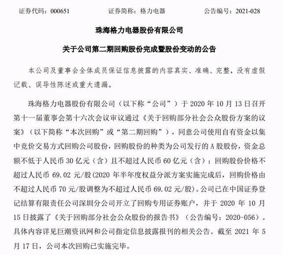 格力电器(000651.SZ)：累计耗资8.86亿元回购2688.565万股