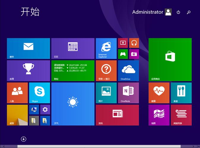 win8专业版系统下载-win81专业版怎么样