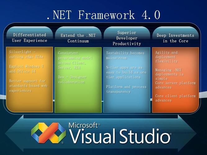 net4.0官方下载-net46下载