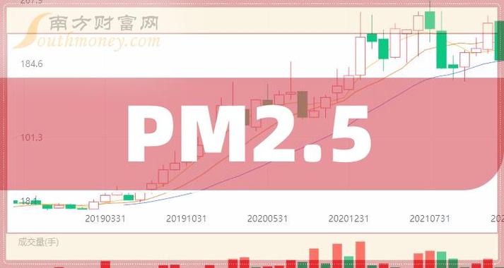 中创环保下跌5.21%，报8.19元/股