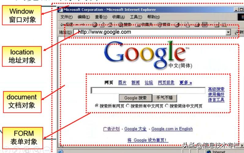 ie游览器-哪些浏览器属于ie系列浏览器