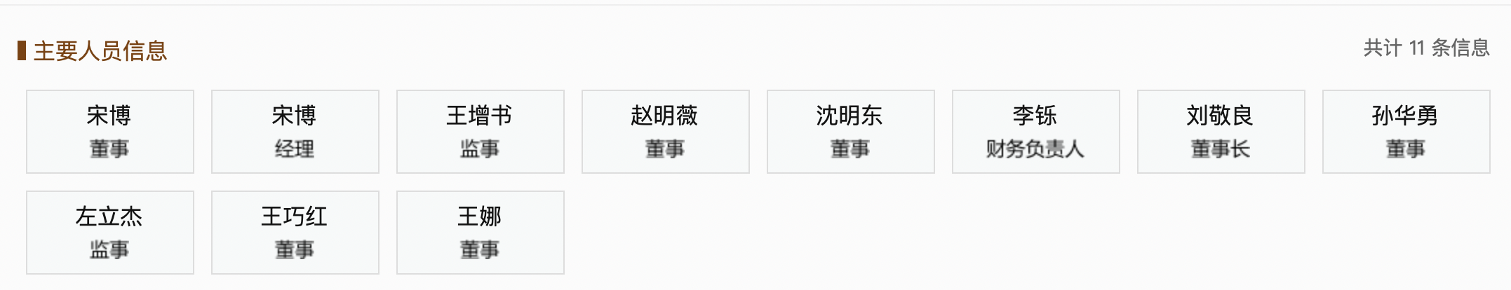 首华物业高管变动:王娜出任董事,李铄出任财务负责人