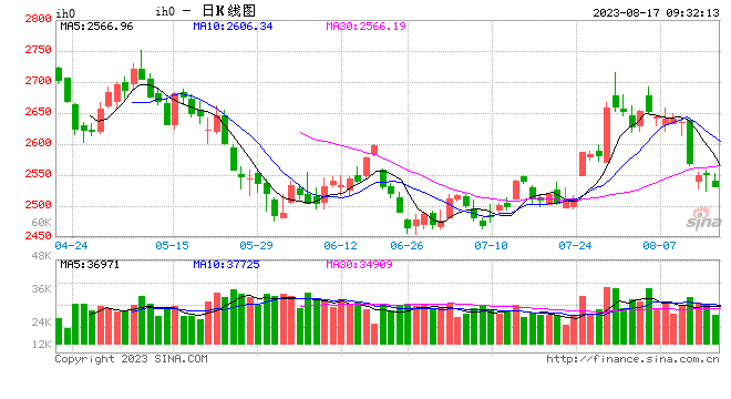 光大期货：8月17日金融日报