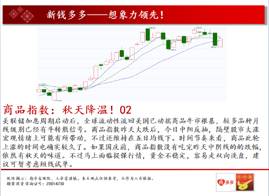 中天期货:商品指数秋天降温 纯碱继续震荡