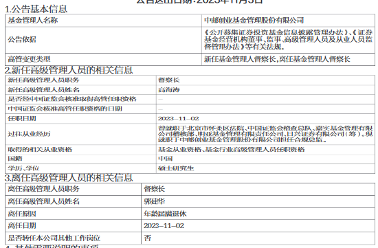 中邮创业基金督察长郭建华届满退休 新任高海涛为督察长